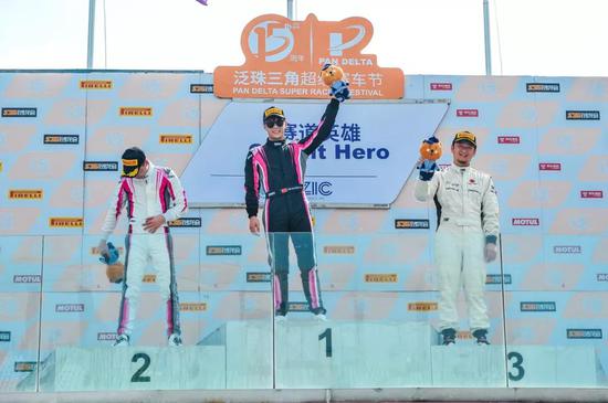 賽道英雄Supercar Challenge組別季軍 李彥翰