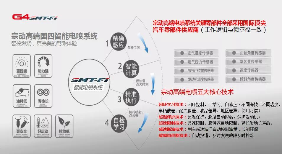 點擊進入看圖評論